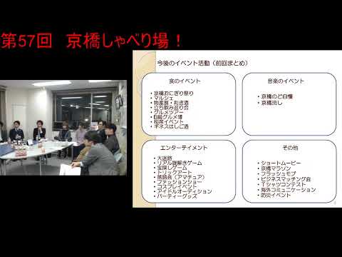 第57回 京橋しゃべり場の動画をYouTubeで見る