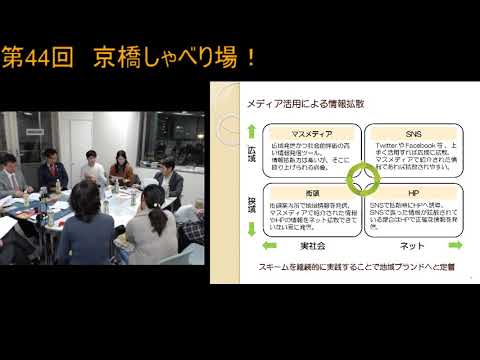 第44回 京橋しゃべり場の動画をYouTubeで見る