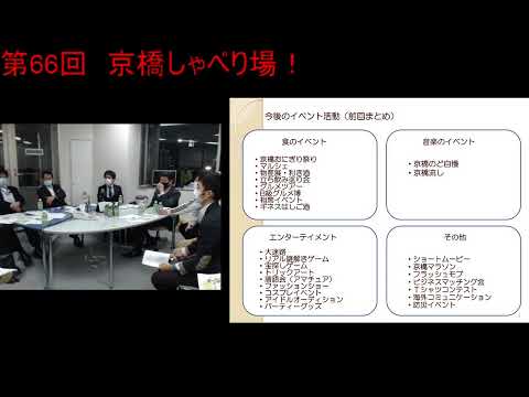 第66回 京橋しゃべり場の動画をYouTubeで見る