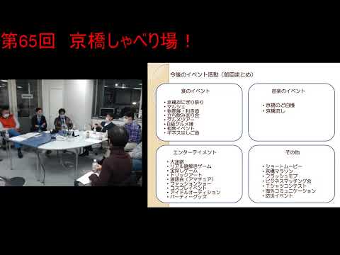 第65回 京橋しゃべり場の動画をYouTubeで見る