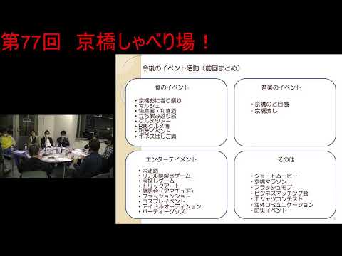 第77回 京橋しゃべり場の動画をYouTubeで見る