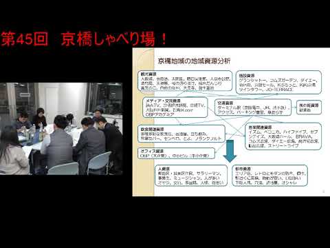 第45回 京橋しゃべり場の動画をYouTubeで見る